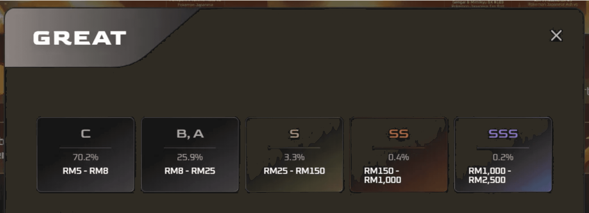 Luka Great Pack rarity odds and value ranges from C to SSS